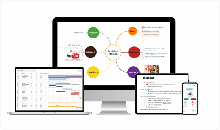 Cross platform mind map app